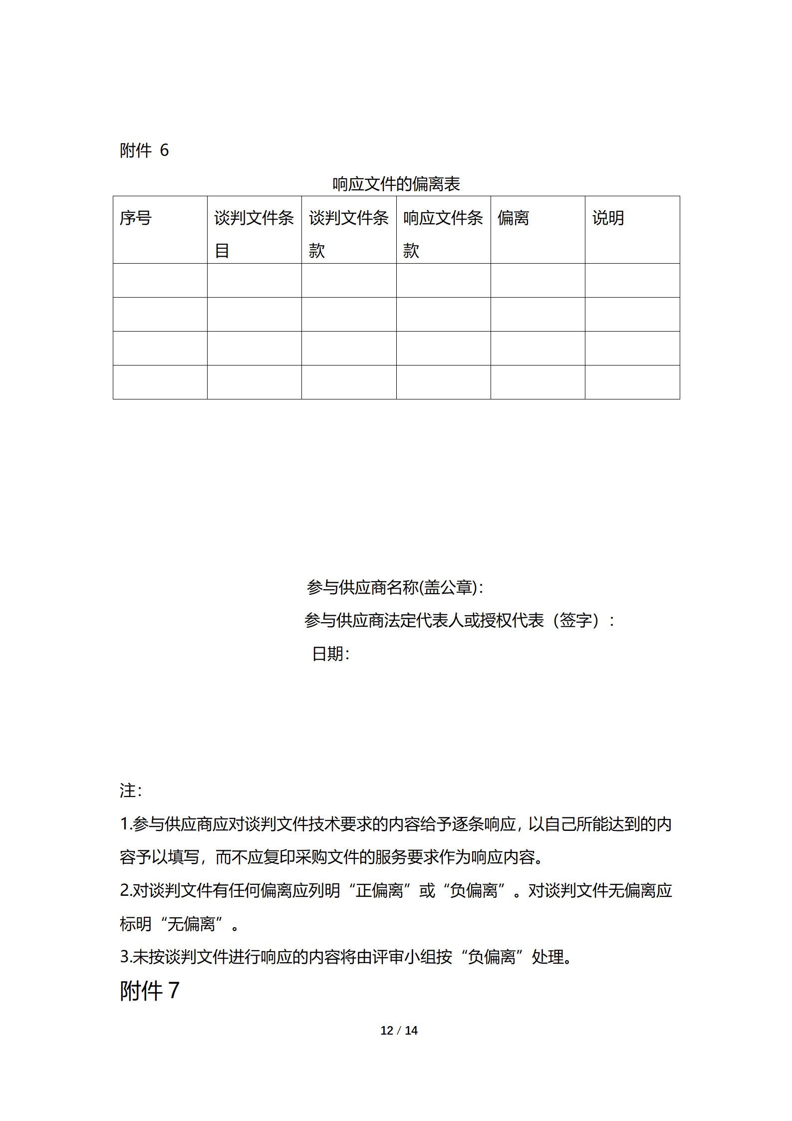 采购项目通告 | 宁夏誉成云创数据投资有限公司食堂食材配送效劳项目