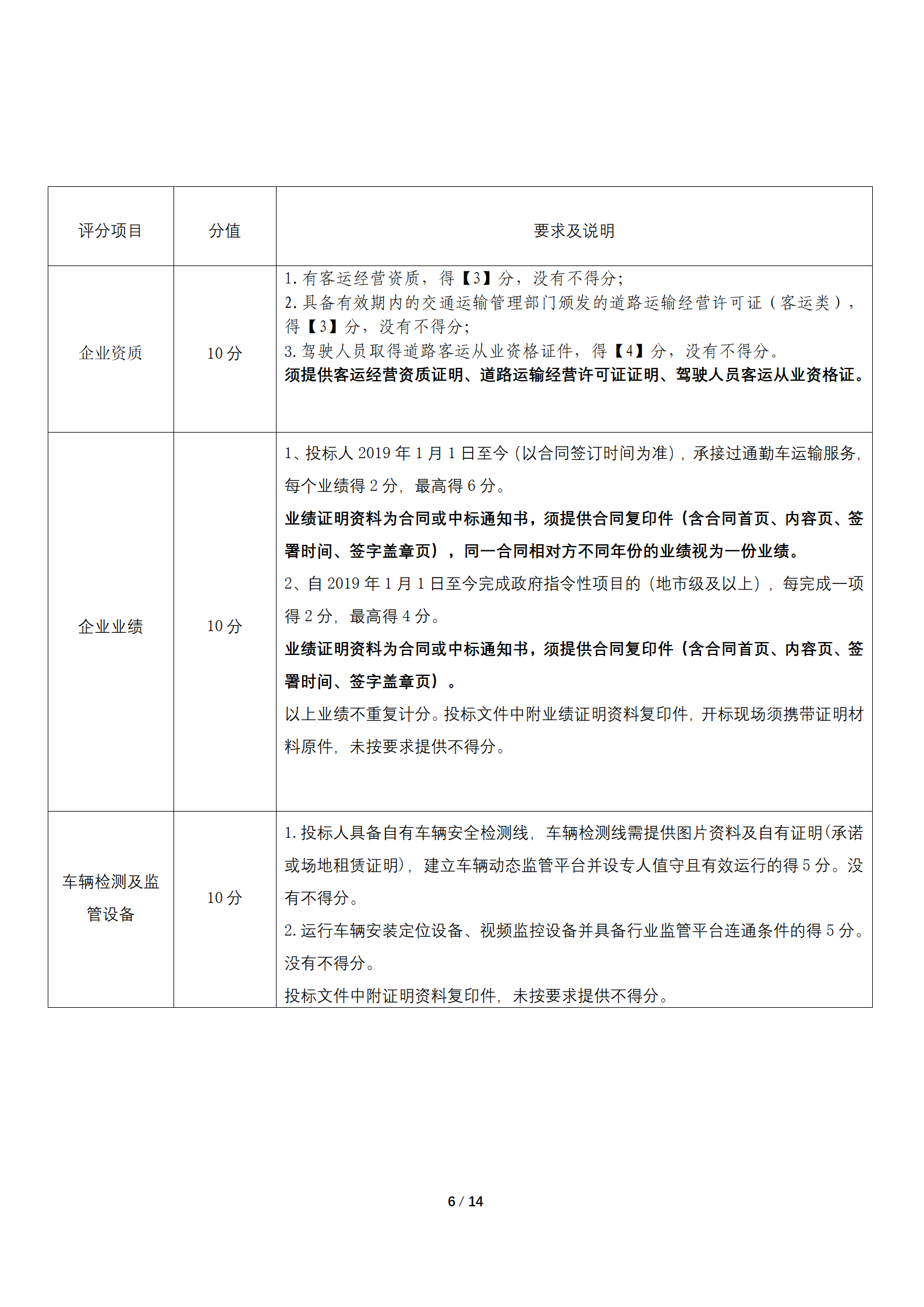 采购信息通告 | 宁夏誉成云创数据投资有限公司职工通勤车运输效劳项目