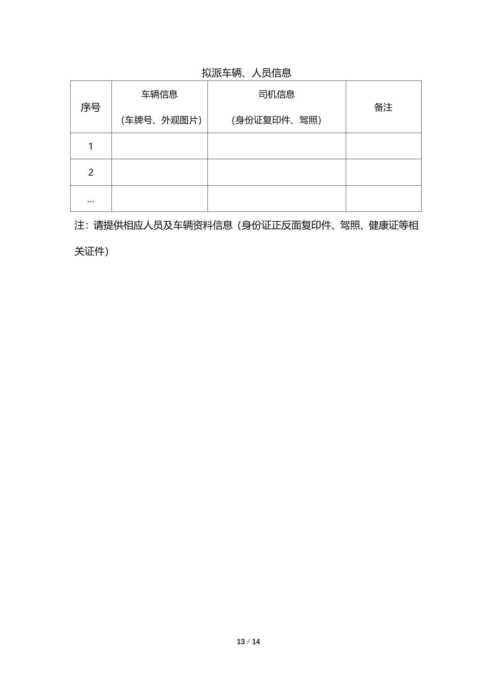 采购项目通告 | 宁夏誉成云创数据投资有限公司食堂食材配送效劳项目