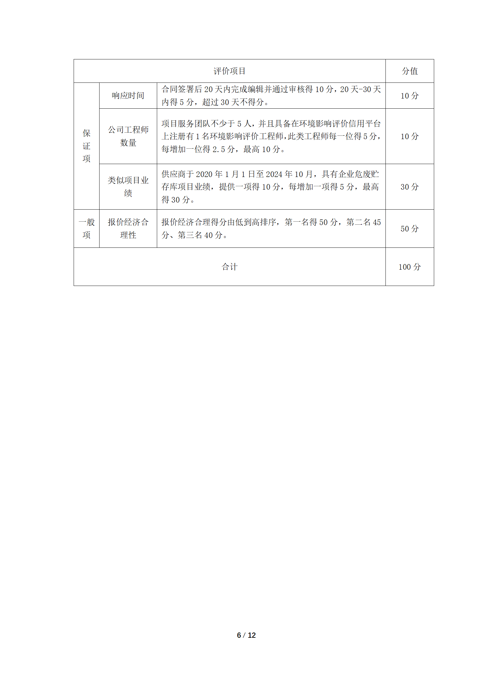 采购信息通告 | 宁夏誉成云创数据投资有限公司危废间环评手续编辑项目通告